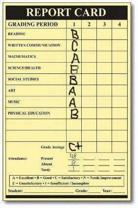 There are lots of ways to personalize your homeschool report card templates. 25 best images about homeschool grade cards on Pinterest ...