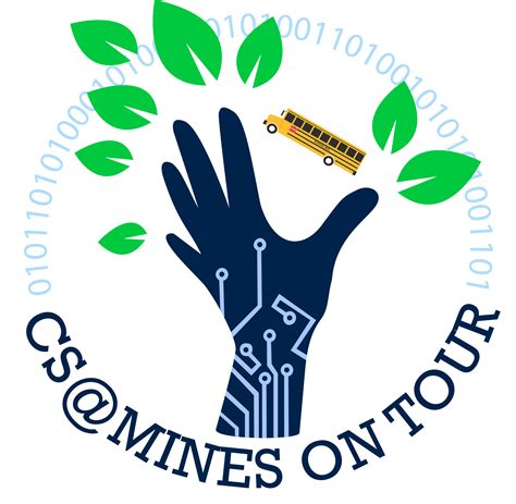 cs mines on tour