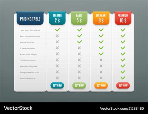 Comparison Pricing List Comparing Price Royalty Free Vector