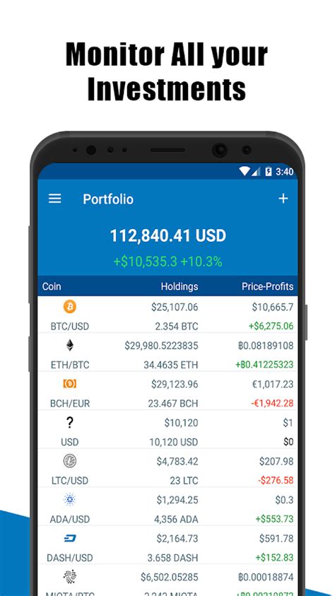 Coin Market Cap - Crypto Market - Android Apps on Google Play