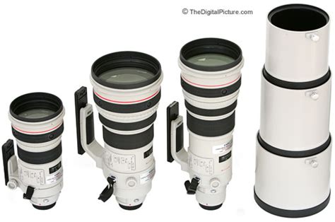 Canon L Lens Series