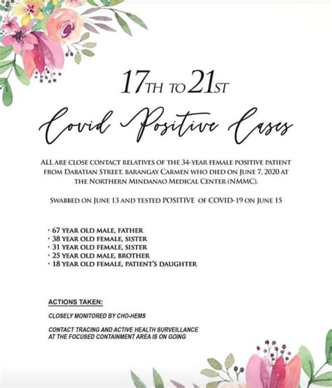How to politely decline social invitations amid the pandemic. Unofficial pubmat announcing COVID-19 cases goes viral for ...