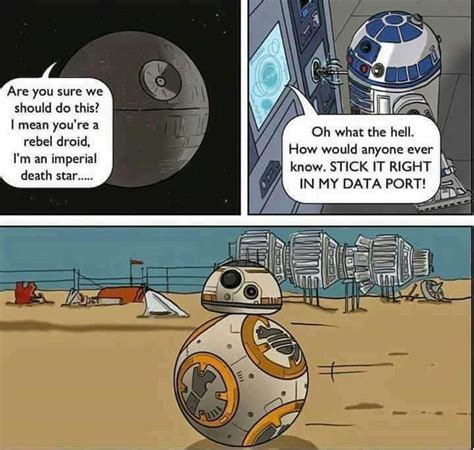 Rule 34 A New Hope After Sex Astromech Droid Background Bb 8 Before