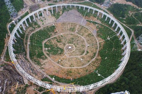 China To Relocate 10000 People To Make Way For Telescope Bbc News