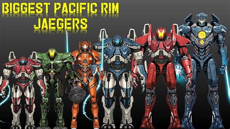 Top 10 Biggest Pacific Rim Jaegers Youtube