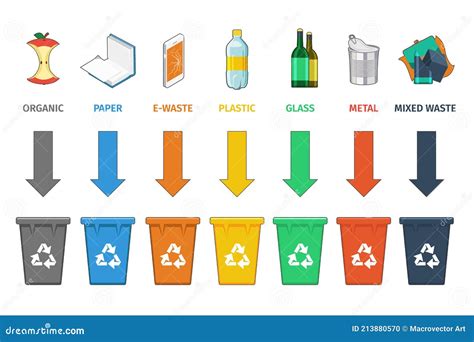 Recycling Bins Separation Waste Management Vector Concept Stock Vector
