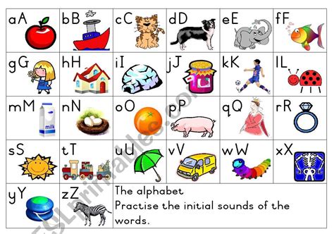Alphabet Initial Sounds Poster Esl Worksheet By Joeyb1