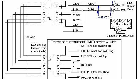 basic telephone wiring diagram