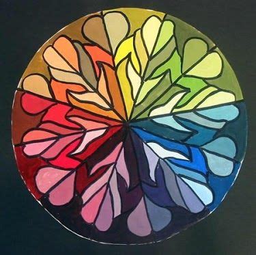 radial design color wheel | Color wheel projects, Color wheel lesson