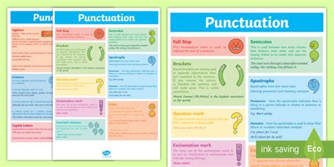 Ks2 Punctuation List Punctuation Poster Teacher Made