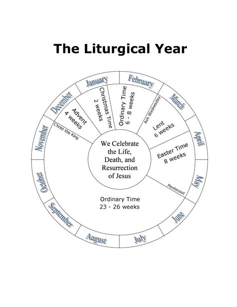 Episcopal Liturgical Calendar For Children