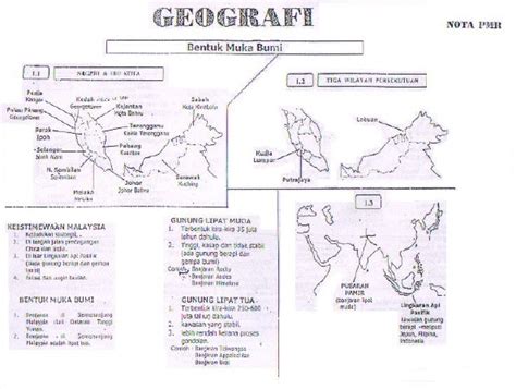 Geografi tingkatan 3 bab 2 carta pai part 1. amirul power: NOTA GEOGRAFI TINGKATAN 1