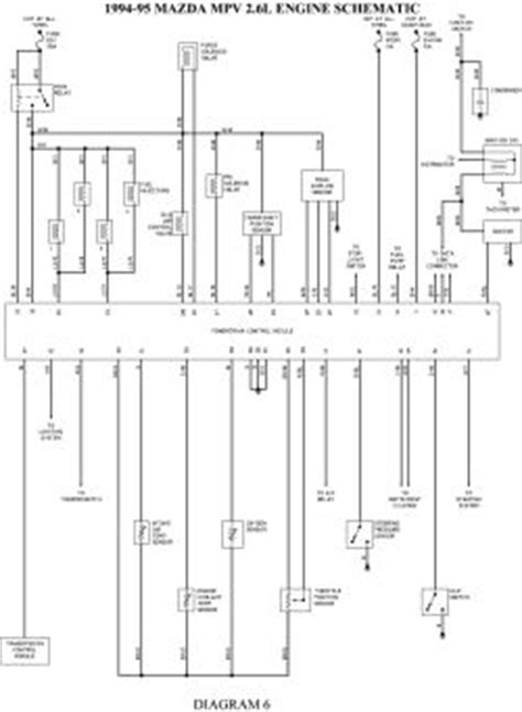 Mazda b2300 fuse box diagram. Mazda B2300 Engine Diagram - Wiring Diagram