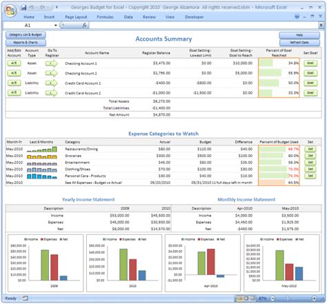 Download 42.89 kb 7193 downloads. kpi dashboard excel template free download — excelxo.com