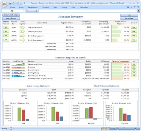 Download an interactive dashboard of your own. kpi dashboard excel template free download — excelxo.com