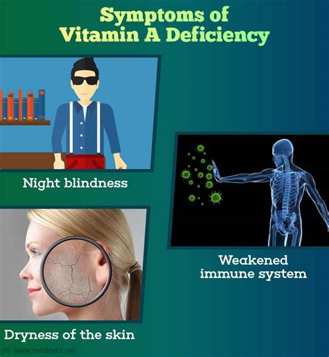 All About Vitamin A Its Benefits Sources And Side Effects