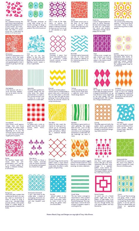 Amy Atlas Pattern Board Cheat Sheet Textile Pattern Design Fashion