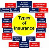 Images of Property Damage Insurance Definition