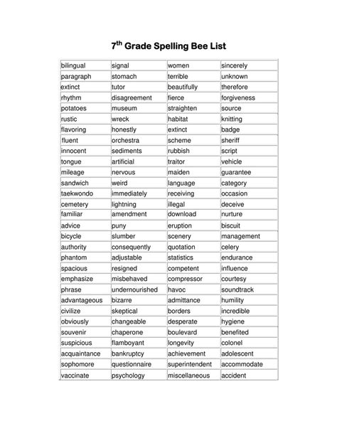 7th Grade Spelling Words List