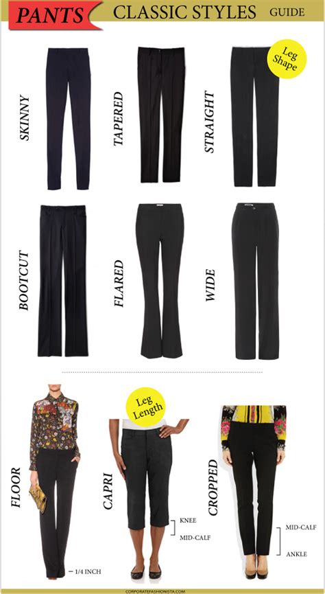 Maybe you would like to learn more about one of these? What Pants Are Right For You | How To Find A Great Pair Of ...