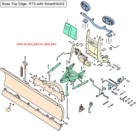 Boss Snow Plow Parts Trip Edge Rt3 Smarthitch2 Diagram