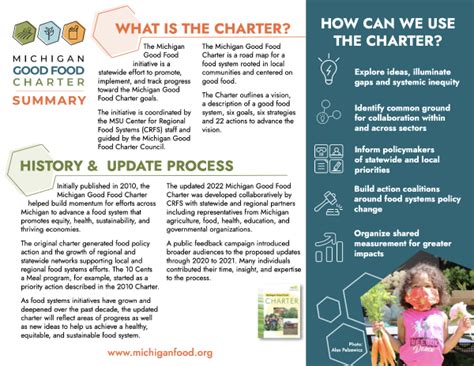 2022 Michigan Good Food Charter Two Page Summary Center For Regional Food Systems