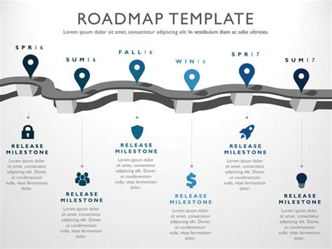 phase strategic product timeline roadmap  diagram