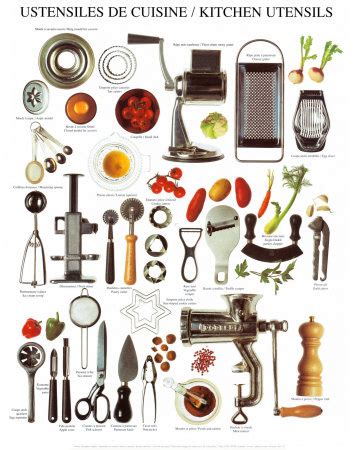 See more ideas about kitchen tools, kitchen, knife guide. Cabinet Storage Accessoriesblogher:Pplump