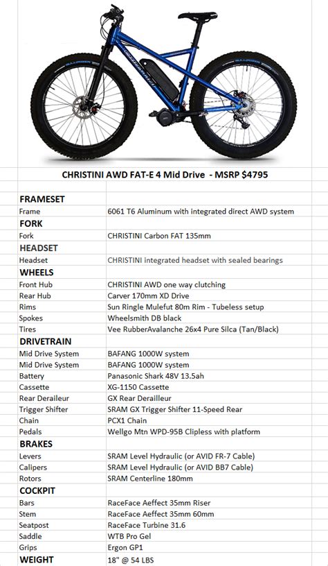 Christini All Wheel Drive Fat Bikes Indiegogo