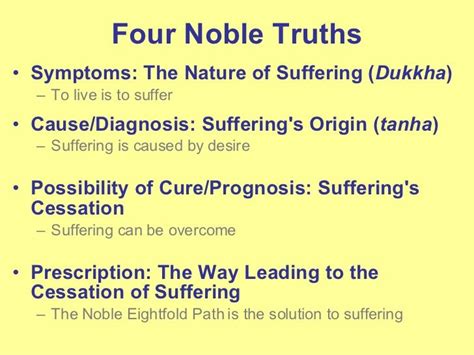 Four Noble Truths Buddhist Wisdom Buddha Thoughts Buddhist Philosophy