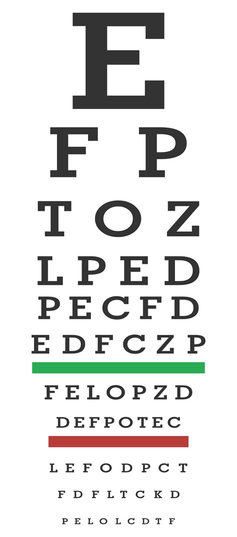 Free Printable Snellen Eye Chart