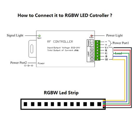 Check spelling or type a new query. Rgb Led Light Strip Wiring Diagram - Wiring Diagram Schemas
