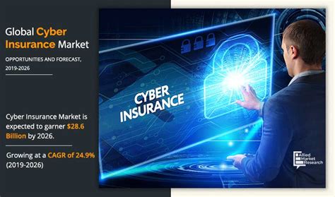 Maybe you would like to learn more about one of these? Cyber Insurance Market Size, Share | Latest Coverage and Trends 2026