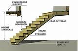 The handrail, itself, should be easy to grip, with a minimum diameter of 1 1/4. Ontario Building Code Interior Stair Railing Height ...