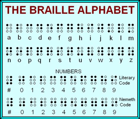 Braille Font Translate And Convert Your Text Into Braille
