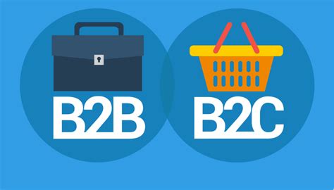 5 Tips To Improve B2b And B2c Ecommerce Pricing Strategies Shopcouture