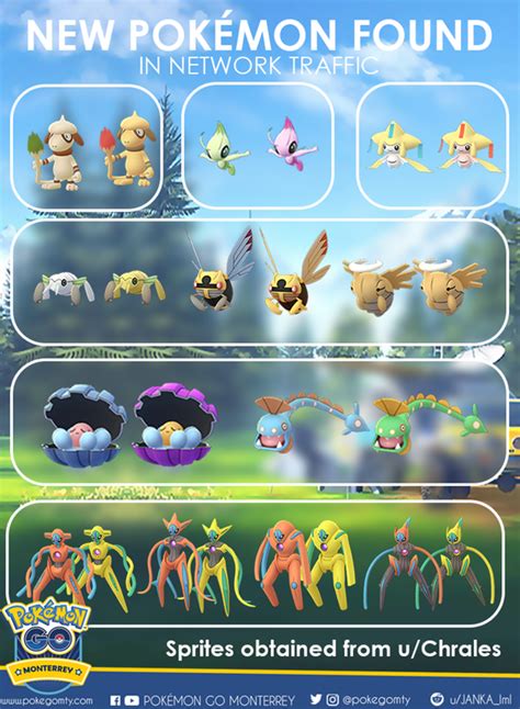 New Pokemon Go Leak Reveals Deoxys And More