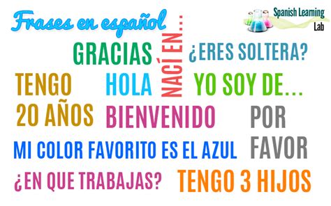 Spanish Phrases And Questions For Basic Conversations Spanish