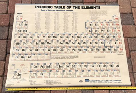 1979 50x38 2 Sided Periodic Table And Properties Sargent Welch