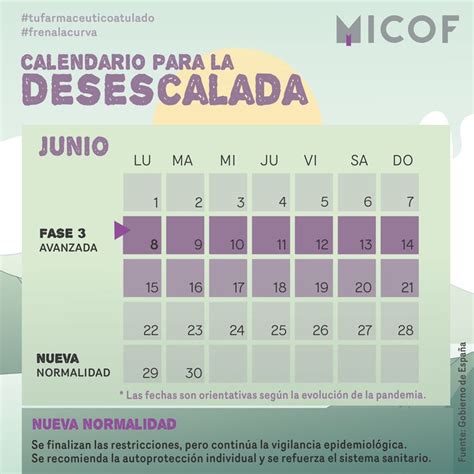 Pin De Micof En Días Destacados Infografia Calendario Farmaceutica