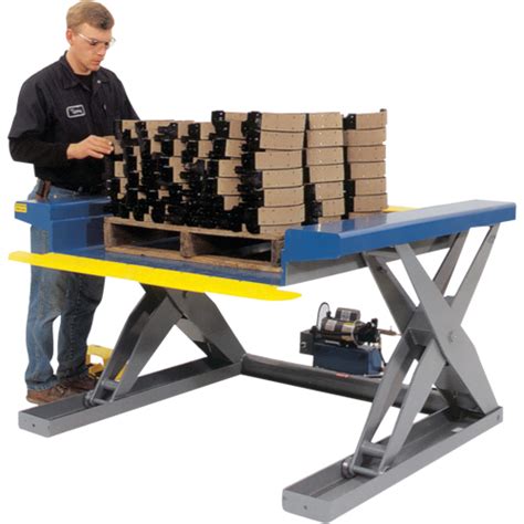 Southworth Hydraulic Floor Height Scissor Lift Tables
