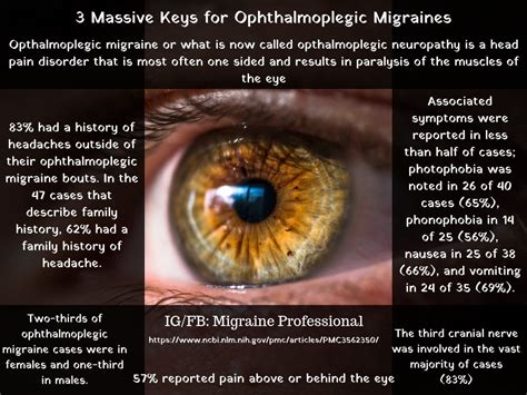 3 Massive Keys For Ophthalmoplegic Migraines Migraine Professional