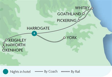 Yorkshire By Steam Rail Discoveries