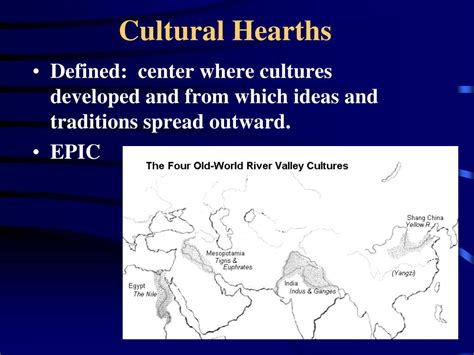 Ppt Cultural Hearths Powerpoint Presentation Free Download Id4206644