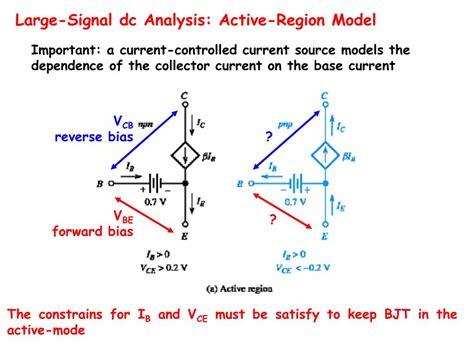 Dc analysis of bipolar junction transistor (bjt) circuits. PPT - Bipolar Junction Transistor Circuit Analysis ...