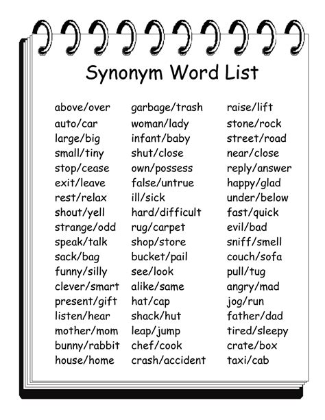 Synonyms And Antonyms 8th Grade
