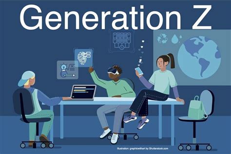 Generation Z Merkmale Arbeitsmoral Der Millennials