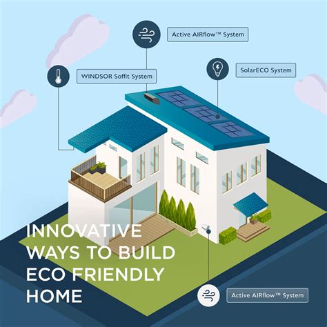 Innovative Ways To Build Eco Friendly Home อารียา พรอพเพอร์ตี้