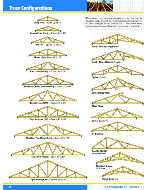 Top and bottom chords braced by structural sheathing 6. Floor Trusses To Span 40' / Should I Use A Floor Truss Or Triforce Open Joist In My Project ...