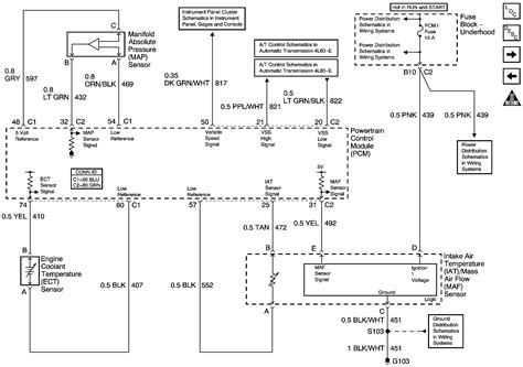 2008 Gmc Yukon Wiring Diagram